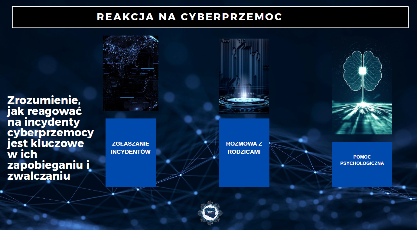 Slajd Wojciecha Chechelskiego z CBZC na temat cyberprzemocy